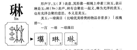 琳名字意思